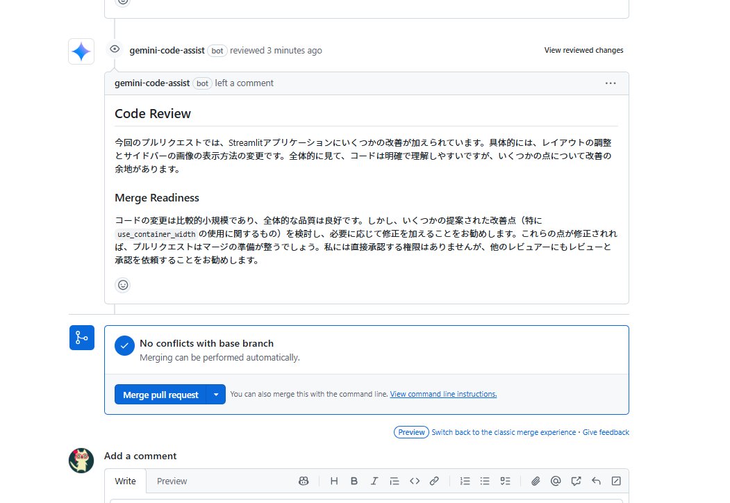 hAru_mAki_ch's tweet image. #GeminiCodeAssist をカスタマイズして日本語にしてみた！
.gemini/styleguide.md に置いておくとカスタマイズできます！！