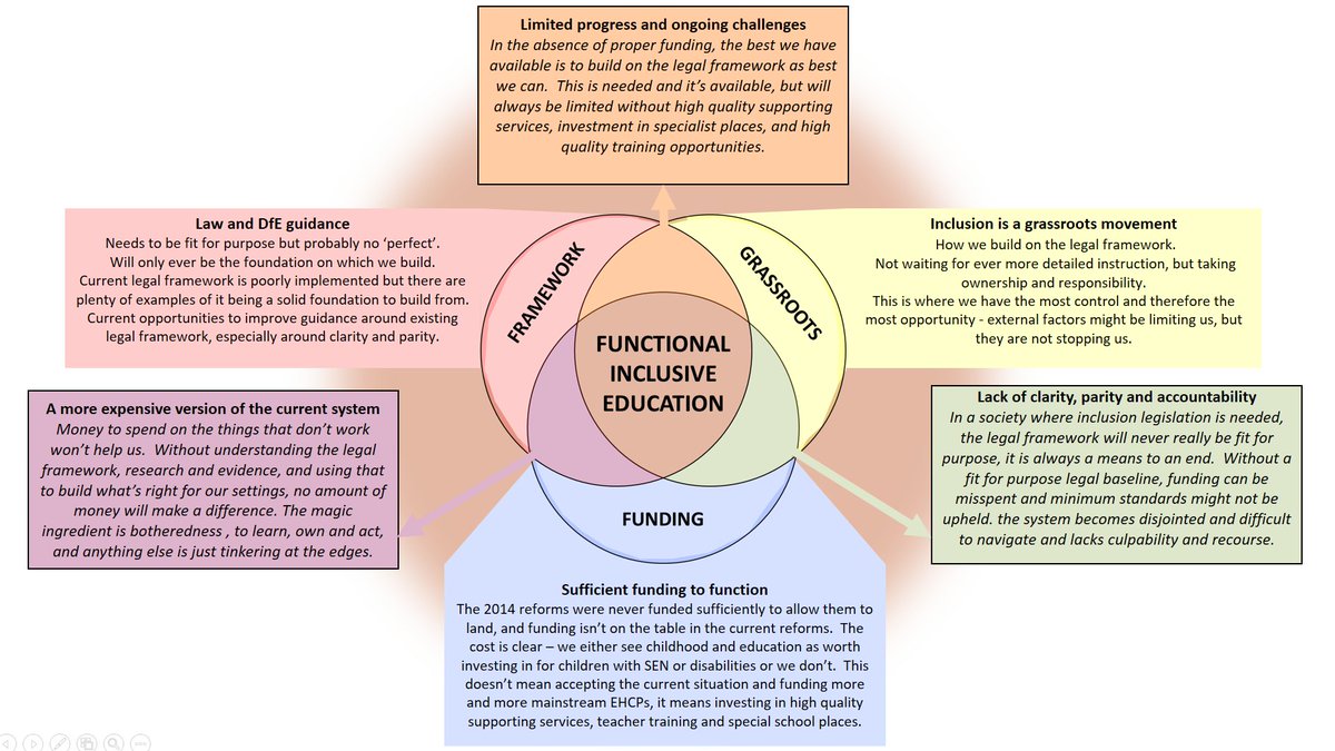 inco14.wordpress.com/2025/03/01/the…