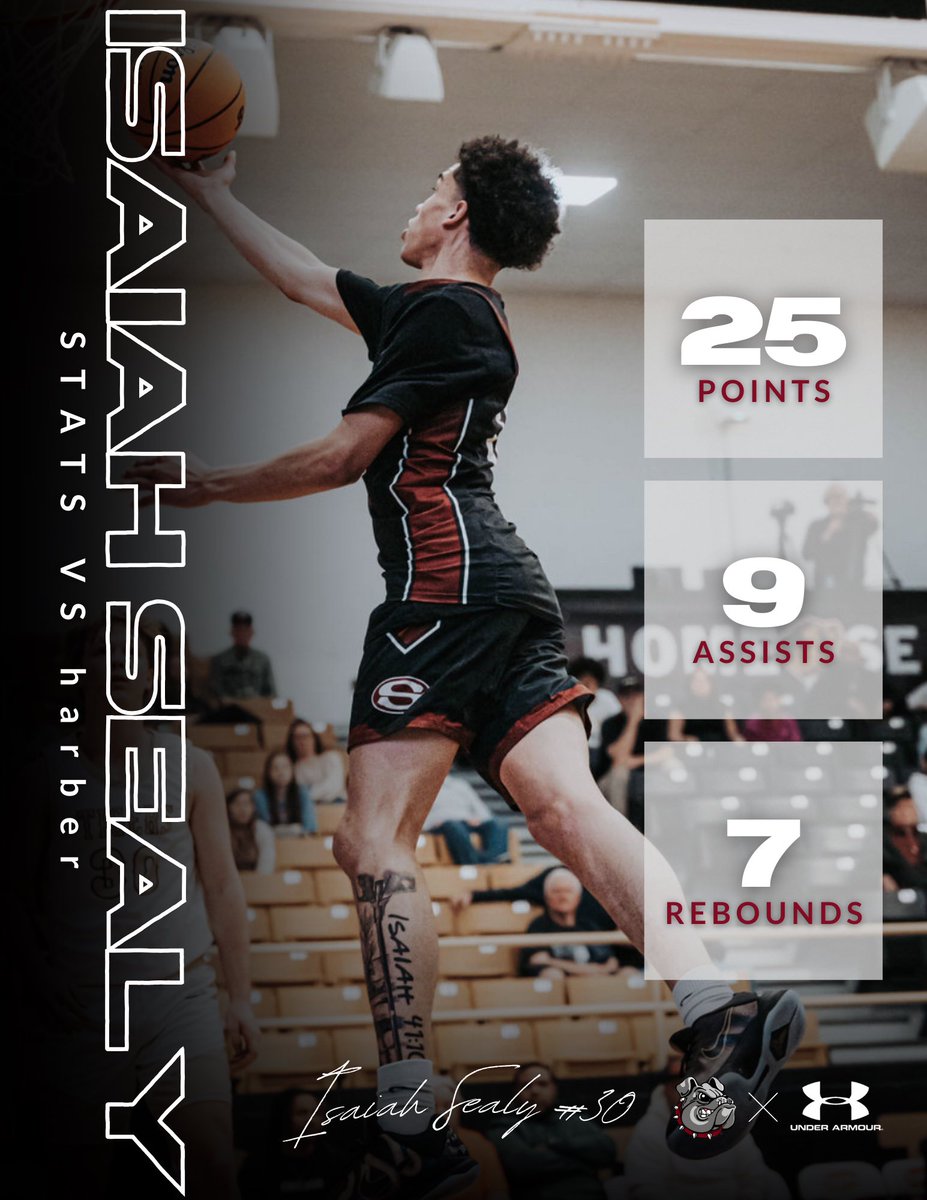 Springdale Bulldogs Basketball (@reddogs_bball) on Twitter photo RedDogs wrap up conference play 15-0!!
1st conference title since 2014, what a special group.
<a href="/cy_bates/">Cy Bates</a>
<a href="/23Djthebeast/">๐๐๐ซ๐ซ๐ข๐๐ค โ๐๐โ ๐๐ฎ๐๐ฌ๐จ๐ง</a>
<a href="/isaiah_sealy/">Isaiah Sealy</a> RedDogs wrap up conference play 15-0!!
1st conference title since 2014, what a special group.
<a href="/cy_bates/">Cy Bates</a>
<a href="/23Djthebeast/">๐๐๐ซ๐ซ๐ข๐๐ค โ๐๐โ ๐๐ฎ๐๐ฌ๐จ๐ง</a>
<a href="/isaiah_sealy/">Isaiah Sealy</a>