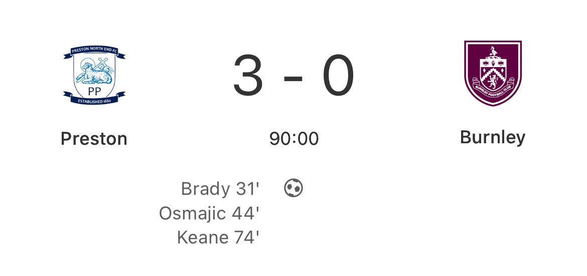 Could have gone worse. Up the Whites!👏🏼