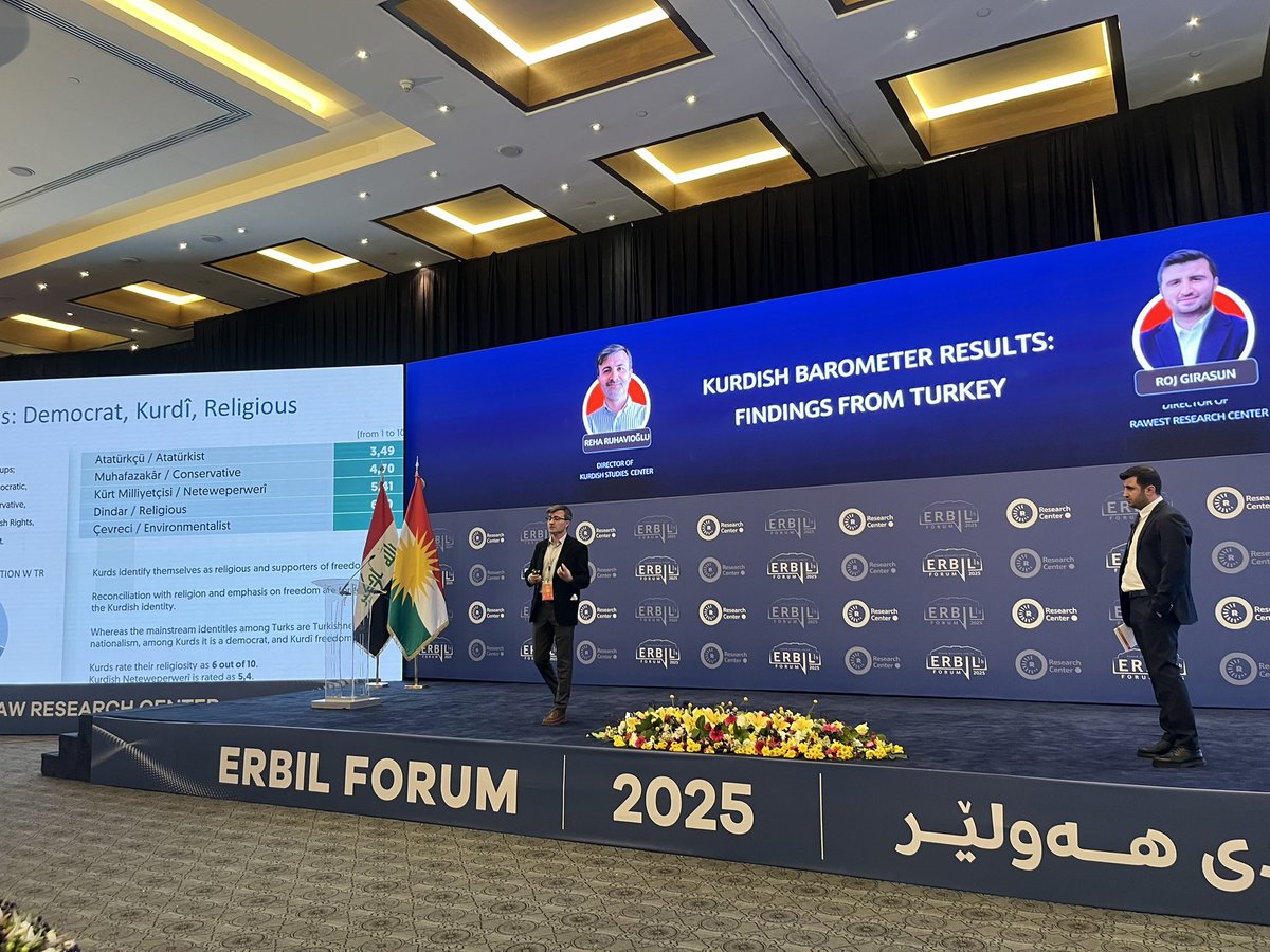 Kurdish Studies Center (KSC) (@kurdishstudiesc) on Twitter photo Kurdish Barometer (<a href="/KurdBarometer/">Kurdish Barometer</a>) #ErbilForum2025’te!
Kürt Çalışmaları Merkezi olarak Rawest Araştırma (<a href="/RawestResearch/">Rawest Araştırma</a>) ile beraber gerçekleştirdiğimiz Kurdish Barometer araştırmamızı Erbil Forum 2025’te sunduk. Kimlik, dil ve siyaset ekseninde önemli bulgular paylaştık. Kurdish Barometer (<a href="/KurdBarometer/">Kurdish Barometer</a>) #ErbilForum2025’te!
Kürt Çalışmaları Merkezi olarak Rawest Araştırma (<a href="/RawestResearch/">Rawest Araştırma</a>) ile beraber gerçekleştirdiğimiz Kurdish Barometer araştırmamızı Erbil Forum 2025’te sunduk. Kimlik, dil ve siyaset ekseninde önemli bulgular paylaştık.