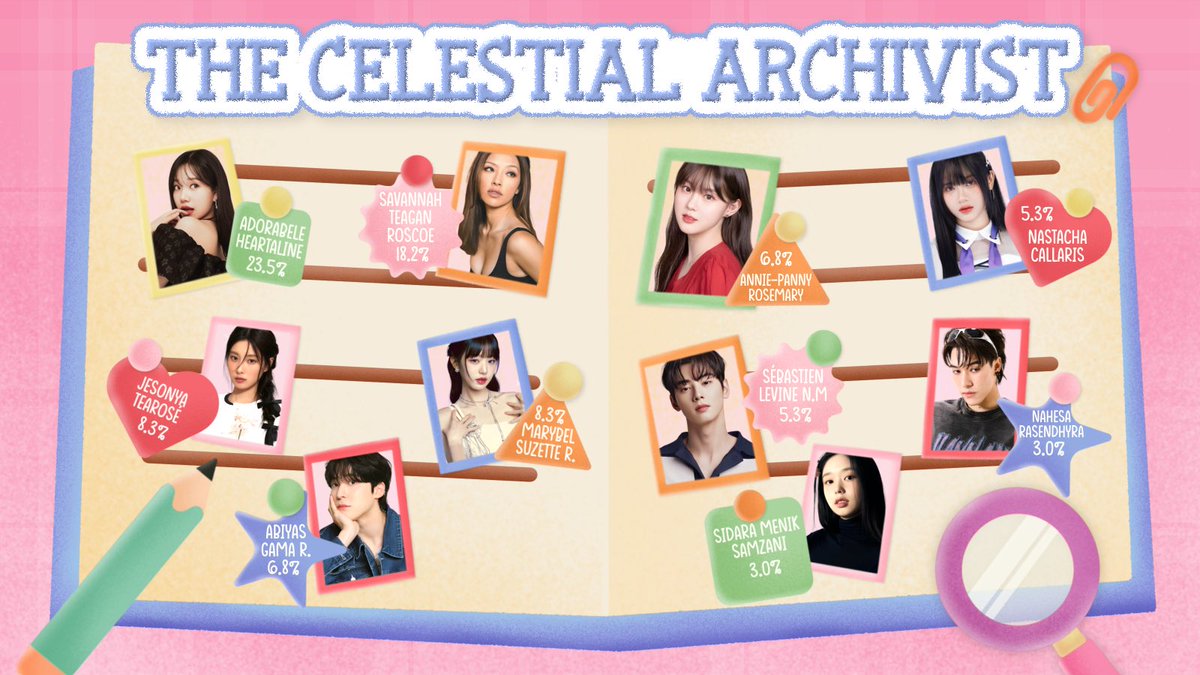 𝖪𝗂𝗇𝗀𝖽𝗈𝗆 𝗈𝒻 𝖦𝗎𝖺𝗋𝖽𝗈𝗋𝗂𝖺. tweet media