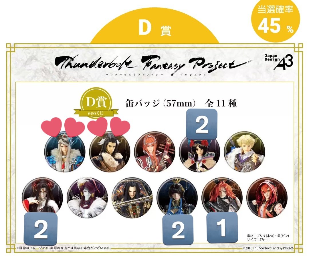 くじ Thunderbolt Fantasy