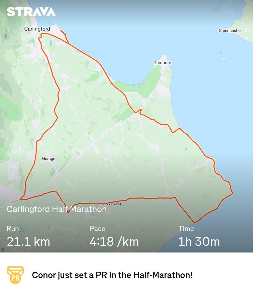 Hungry dogs run faster 🐎

A good day in Carlingford with <a href="/JQ_MillsSelig/">John Quinn</a>