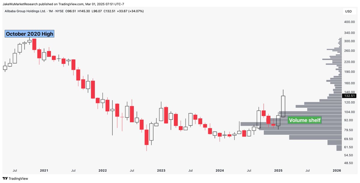 Jake Wujastyk tweet media