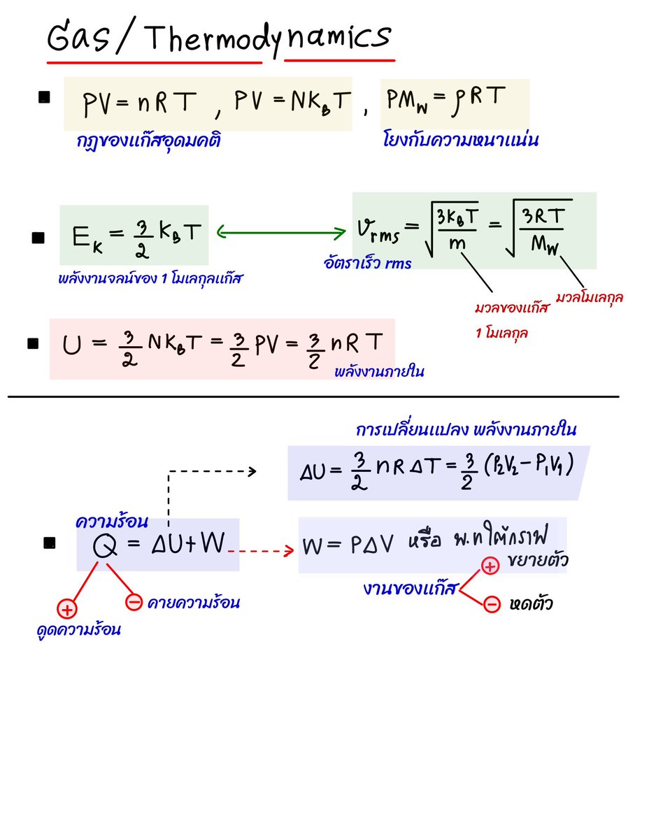 พี่P_Learnphysics tweet media