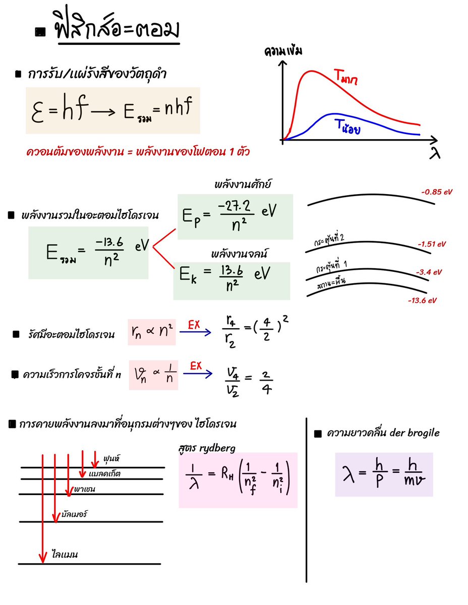 พี่P_Learnphysics tweet media