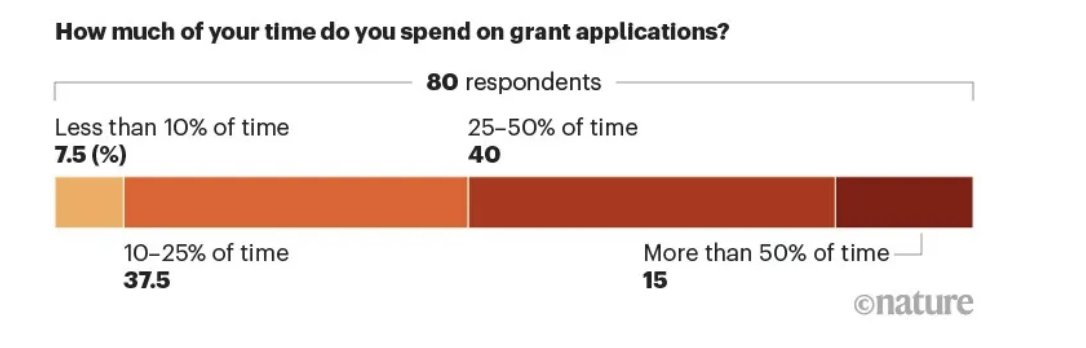 Vinay Prasad MD MPH tweet media