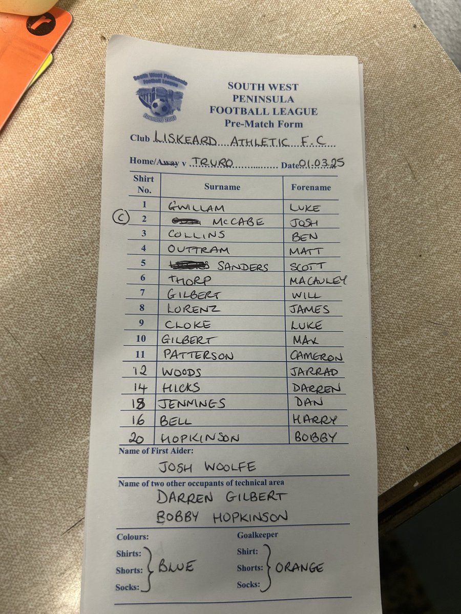 Liskeard Athletic tweet media