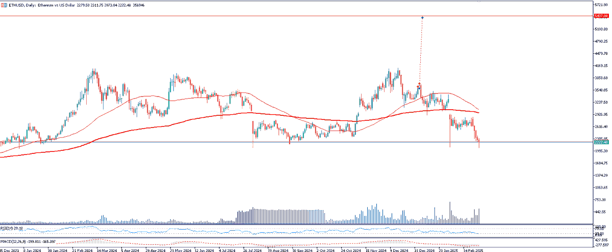 𝔹 for 𝐌aintenance tweet media