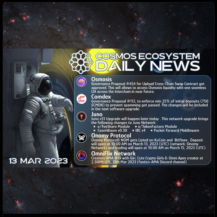 ponimajushij's tweet photo. @CosmosEcosystem
Today is the #BirthDay of my #NFT #News #49
https://t.co/yAKcUmBcb3
#FLIX #CMDX #JUNO #ONOMY #OSMO https://t.co/Lad3Nqh9gc