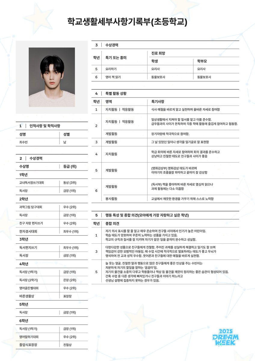 특기 요리사.. 장래희망 요리사..
넘어갈게요