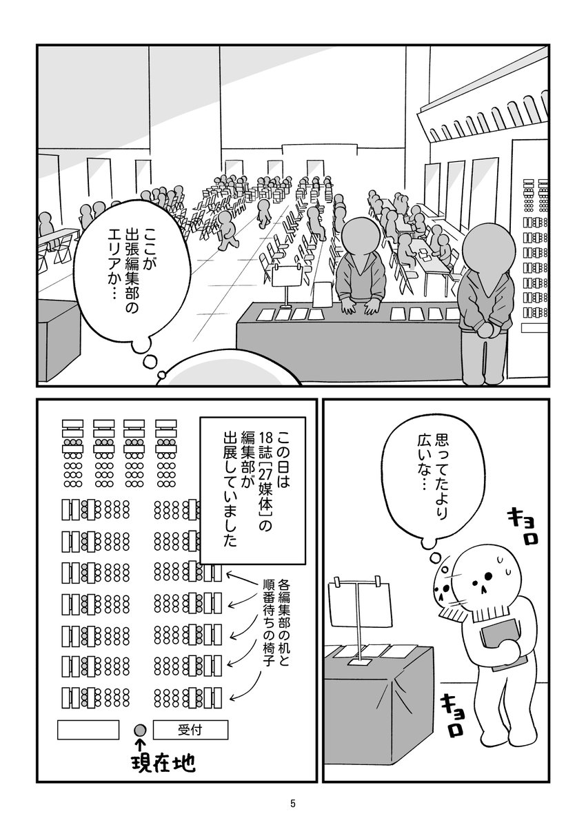 (2/9)
1社目までに8ページもかかってすみません。 