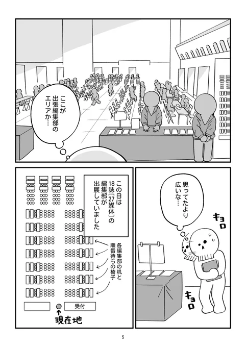 (2/9)
1社目までに8ページもかかってすみません。 