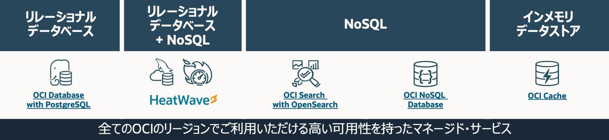 oracle_OSSDP_jp's tweet image. オラクルはオープンソースのデータ管理サービスには、MySQLベースのHeatWaveに加えて、PostgreSQL, Redis, OpenSearchおよびOracle NoSQL Databaseをベースとしたサービスがラインナップされています。全てのOCIリージョンで高可用性を持ったマネージド・サービスをご利用いただけます。