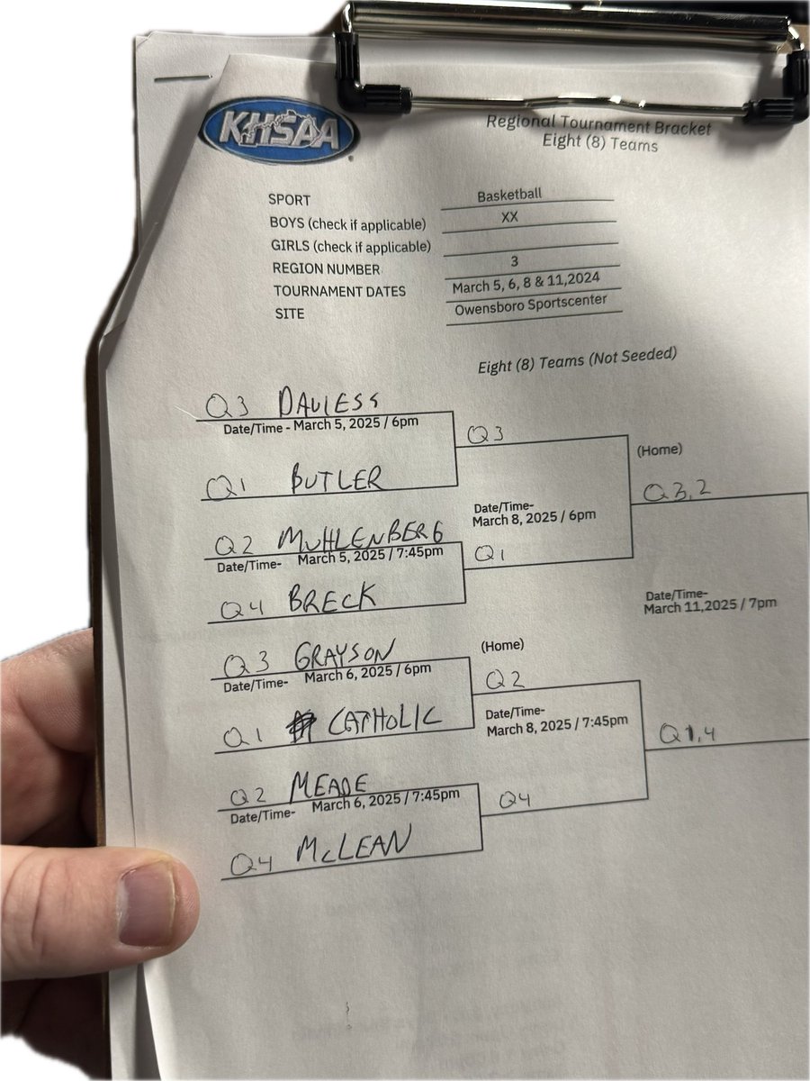 BOYS 3rd Region Tournament Bracket!!