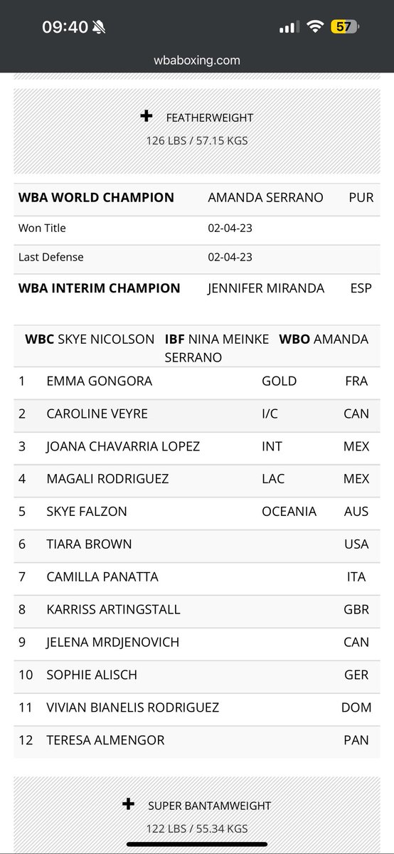 They want me to speak… I want them to watch! 🤫
<a href="/SalitaProm/">Salita Promotions</a> <a href="/WBABoxing/">WBA Boxing</a>