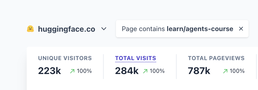 Is this the biggest classroom on AI agents to date?