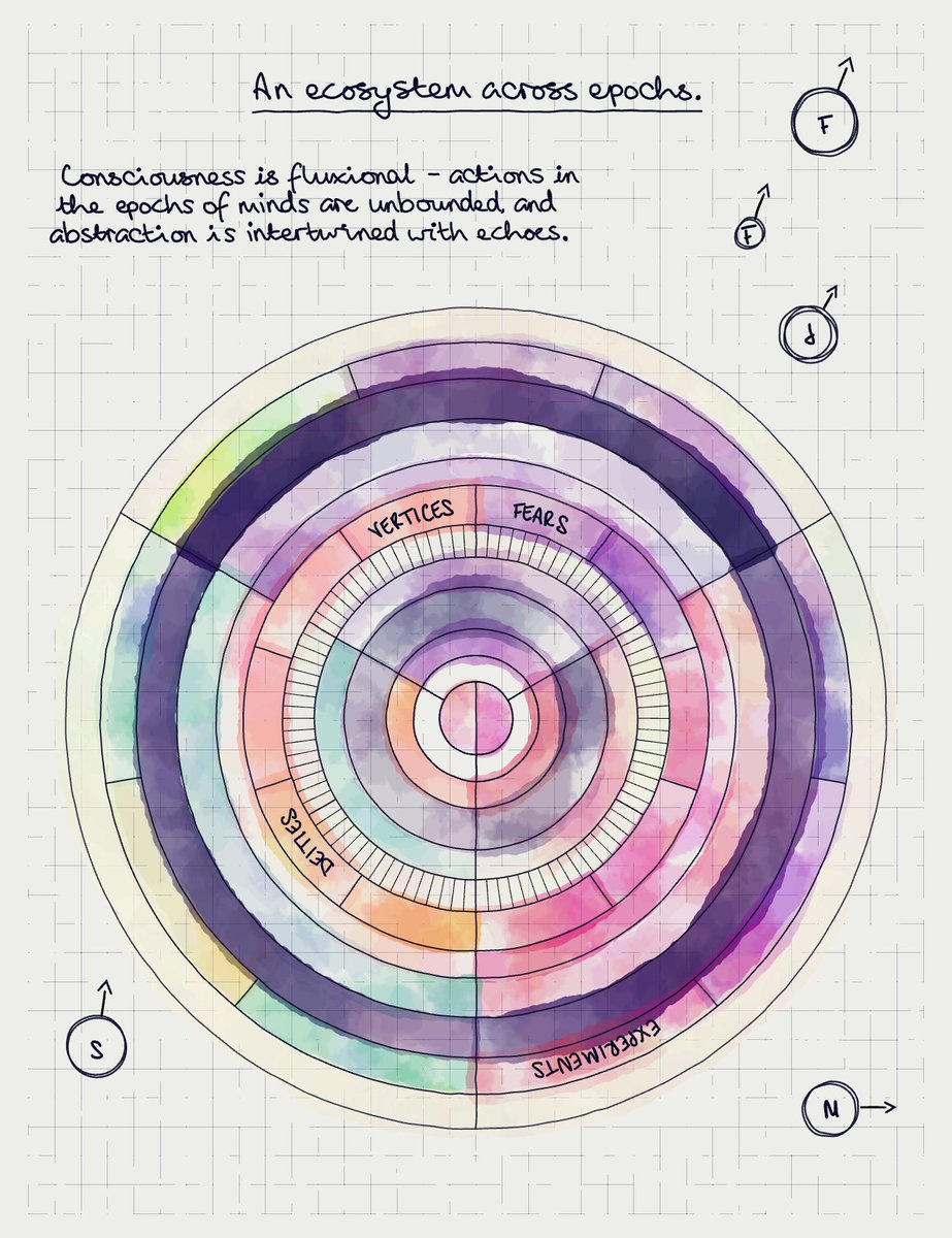 Amy Goodchild tweet media