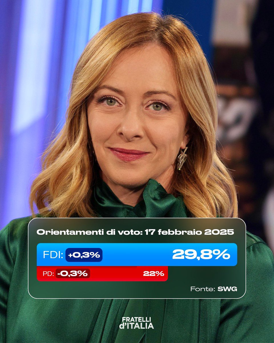 Qui Giorgia è arrivata prima.
