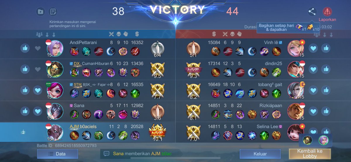 strdd_'s tweet image. kalah menang mah gapapa, all role cuy🙏🏻