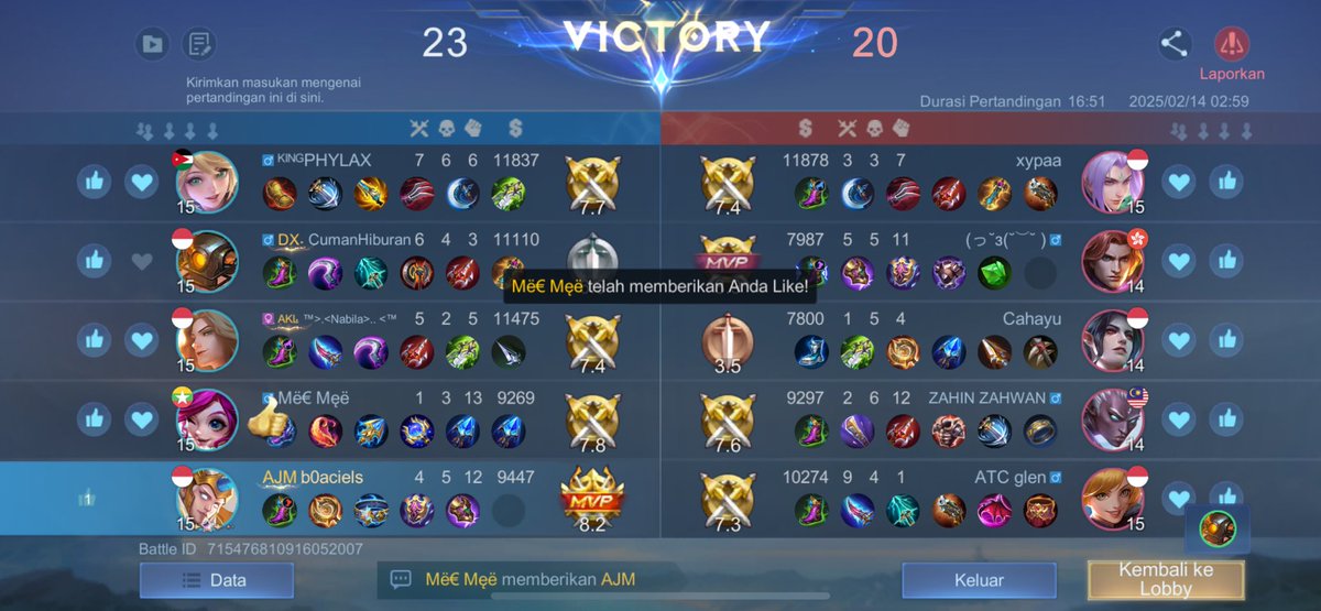 strdd_'s tweet image. kalah menang mah gapapa, all role cuy🙏🏻