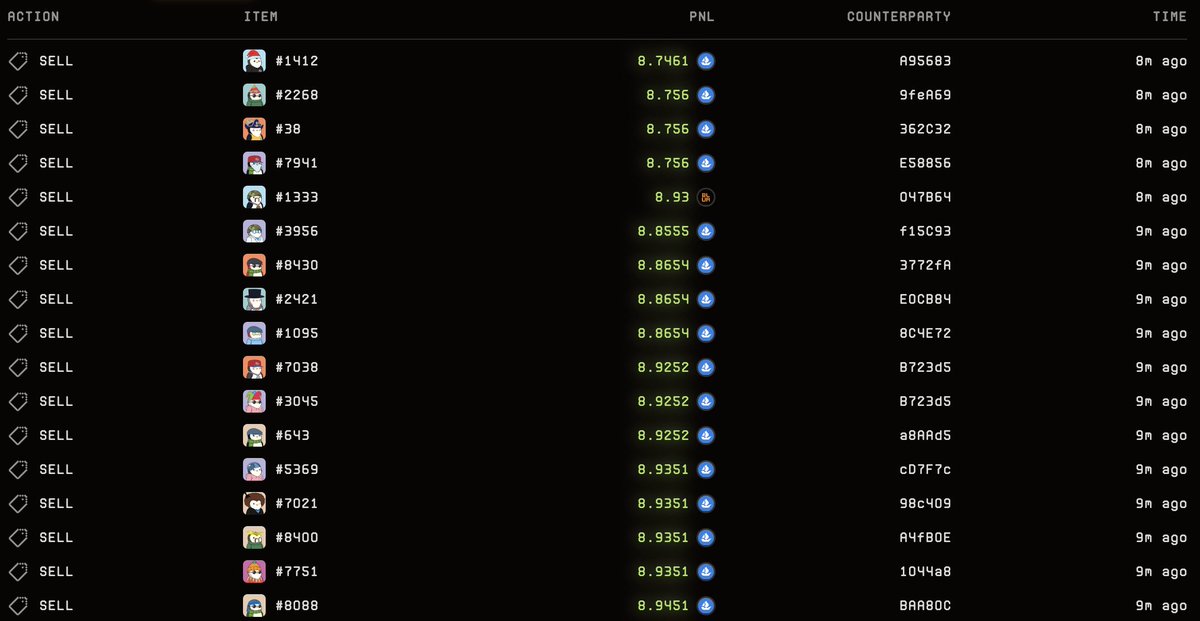 Back to the part of the cycle where people are buying 100s of thousands of dollars worth of NFTs they don't actually want and then selling them for 10s of thousands of dollars in losses daily so that they can eventually get a token they don't actually want