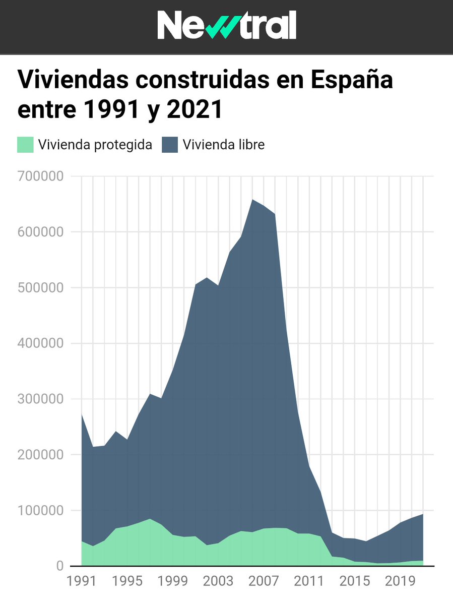 dchopenawer's tweet photo. Me estás vacilando. https://t.co/z4Bumt88JG