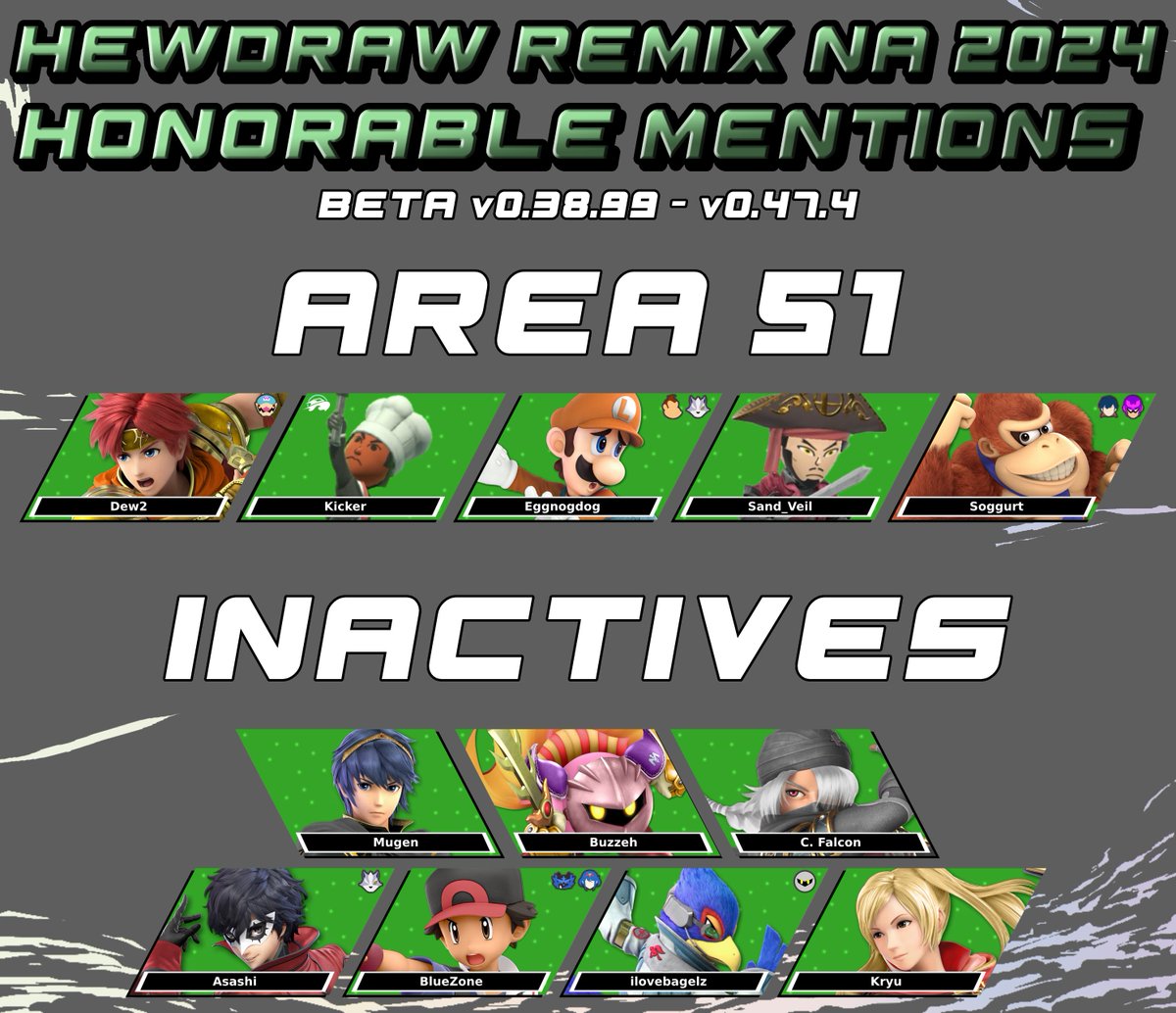 HDRank 2024 starts today with the reveal of Area 51!

Alongside them are this season's inactive mentions, players who didn't meet activity requirements but had strong performances at the events they attended

Check back tomorrow for the beginning of the top 50 reveal!