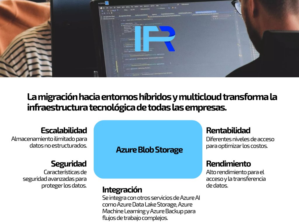 IFR_Group's tweet image. #MicrosoftCloudAI, a través de #AzureBlobStorage, ofrece una solución completa y potente para el #almacenamientodeobjetos, con una amplia gama de herramientas y servicios para satisfacer las necesidades de almacenamiento de datos no estructurados de cualquier organización.