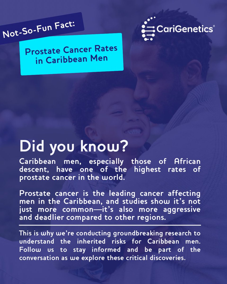 CariGenetics (@carigenetics) on Twitter photo Prostate cancer is taking lives at an alarming rate in the Caribbean.
Did you know that Caribbean men, particularly those of African descent, have one of the highest rates of prostate cancer in the world? It’s not just more common here—it’s also more aggressive.
Most of the Prostate cancer is taking lives at an alarming rate in the Caribbean.
Did you know that Caribbean men, particularly those of African descent, have one of the highest rates of prostate cancer in the world? It’s not just more common here—it’s also more aggressive.
Most of the