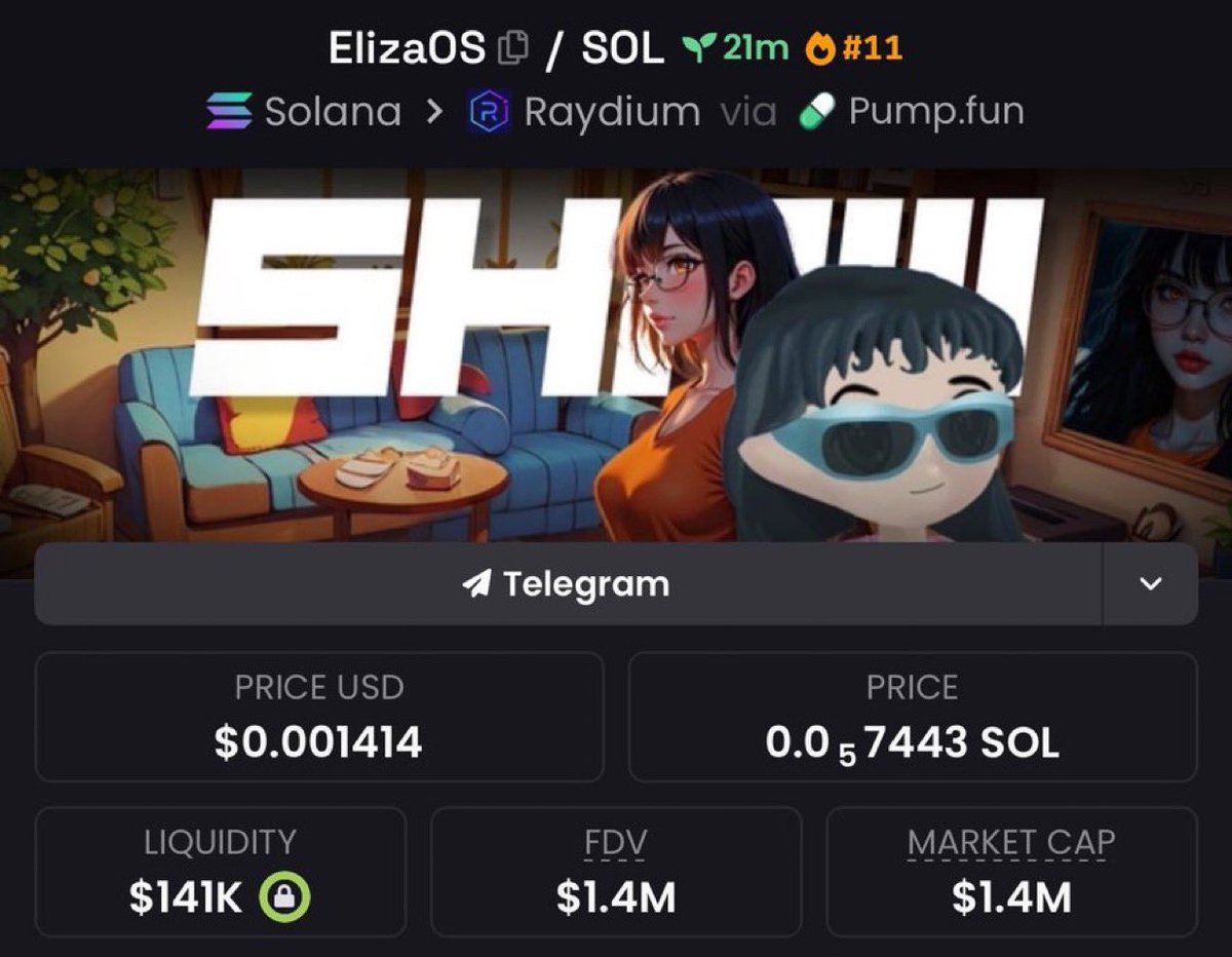 TokenTycoon01's tweet photo. 14.4x returns on $ElizaOS!

So proud of my group frens...

Guess what? We're just getting started. More wins to come😎

In the private tg, we ape the next mooner 

Don't miss out on the next win, dm me to join 👍

$barron $kenji #wizo $deep $arc #FartCoin #GRIFFAIN $hooty $trump https://t.co/pL5HjNhy92