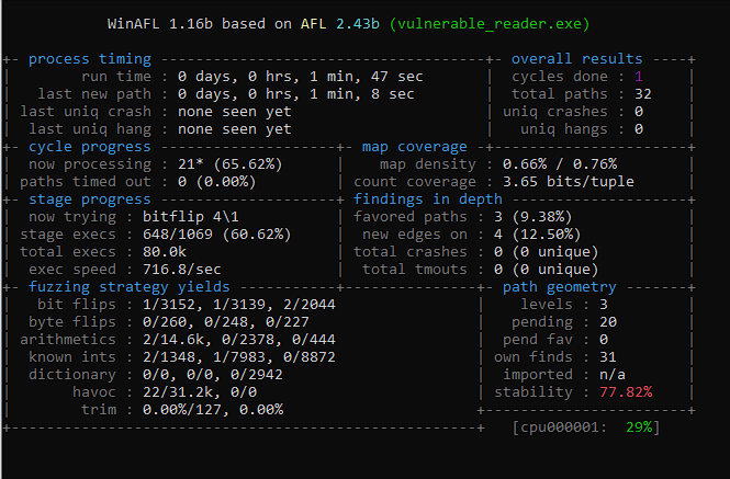 ptracesecurity's tweet image. The art of fuzzing: Windows Binaries bushido-sec.com/index.php/2023… #pentesting #windows #fuzzing #Kernel #Rootkits  #infosec