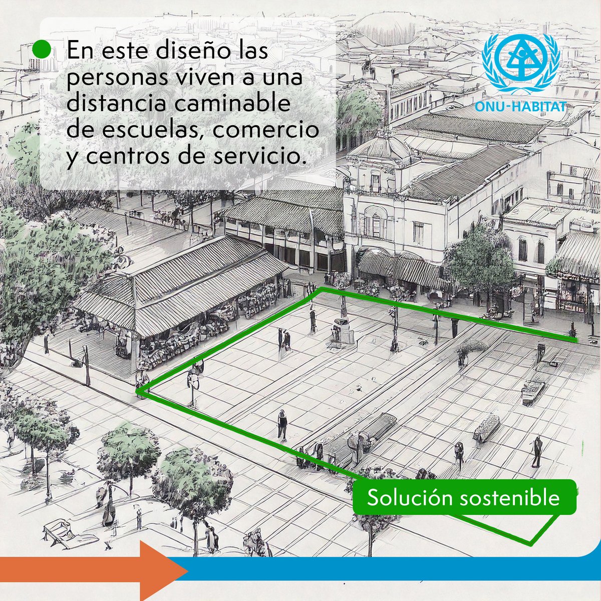 El diseño urbano debe priorizar a las personas, no al automóvil ni a la expansión descontrolada. Ciudades compactas, accesibles y sostenibles mejoran nuestra calidad de vida. 🚶‍♂️🚲🌿 #CiudadesODS #NuevaAgendaUrbana #ViviendaAdecuada