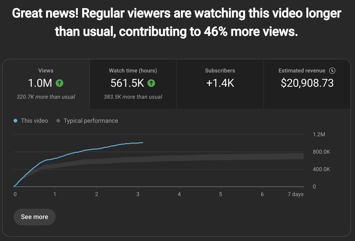 Derral Eves tweet media