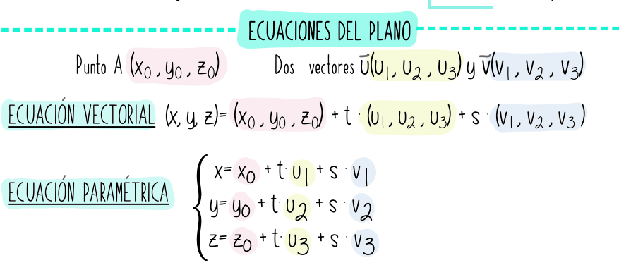 marielgm9's tweet photo. Geometría en 2º bachillerato. Mañana toca la ecuación de la recta y del plano. https://t.co/zz5xP26ABC por si interesa... https://t.co/miGxSZkhlf