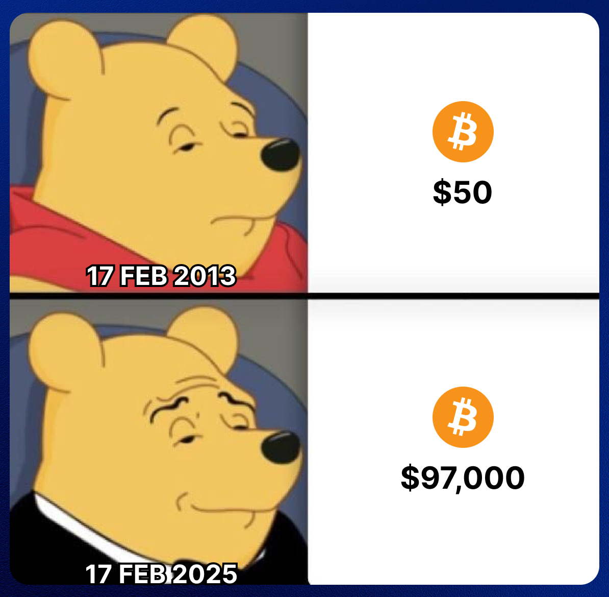 cryptocom's tweet photo. On this day in 2013, BTC reached $50 for the first time. https://t.co/DSQazQuRSE