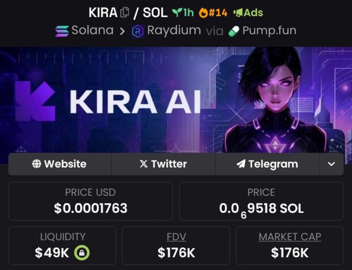 TokenTycoon01's tweet photo. ALPHA⬇️

Shared $Kira at $176k mcap in my private tg 🎯

You might lose money if you buy this coin now❗️

Dm to join my private tg so you buy coins at the perfect price and make profits.

$barron $kenji #wizo $deep $arc #FartCoin #GRIFFAIN $hooty $trump $pepper #popcat $Jup https://t.co/EZYodz2Uis