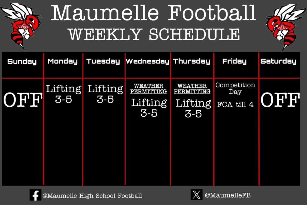 Lets have a great week and keep stacking men! Spring ball is right around the corner.  #Urgency #WeOverMe