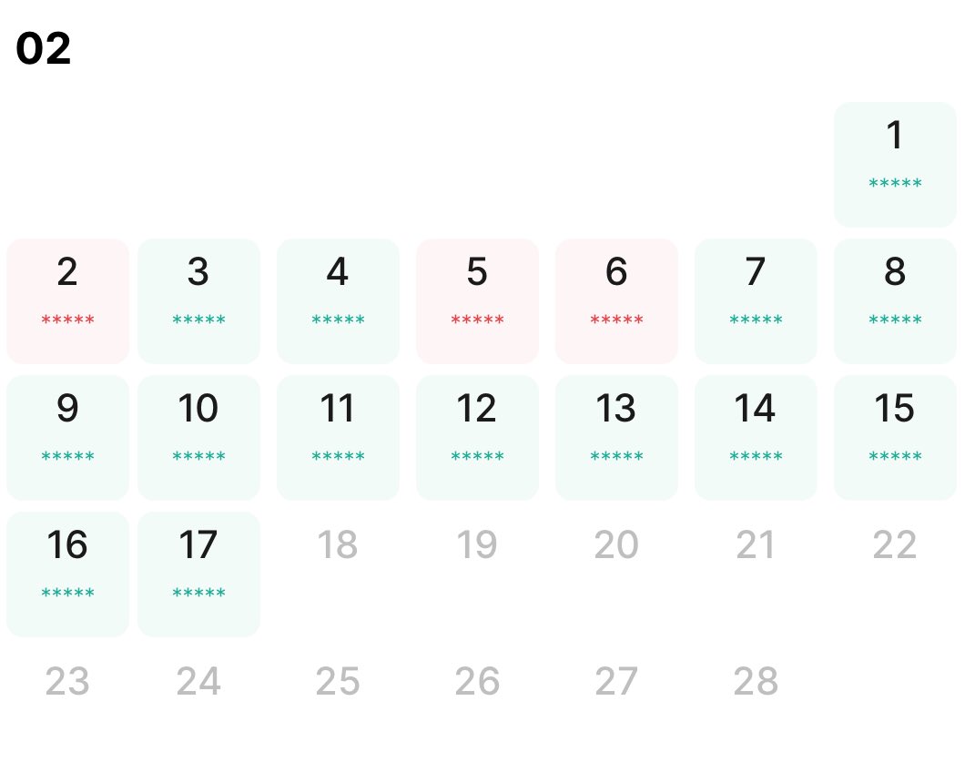 It becomes a month of significant gains in every aspect..