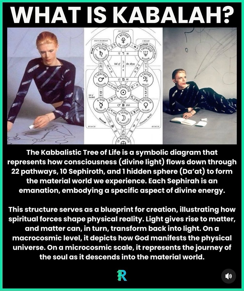 IsaInsane1's tweet photo. 📬

The real meaning behind the kabbalistic tree of life. 
—-
PDF &amp; Book: https://t.co/0JhZ6a2YVc

#kabbalah #treeoflive #celebrity https://t.co/ePbXE5MCyL