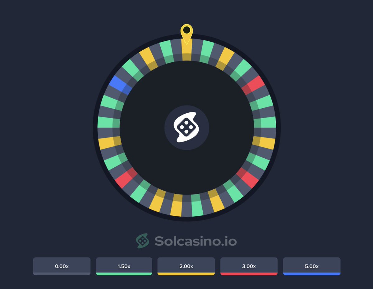Solcasino.io tweet media