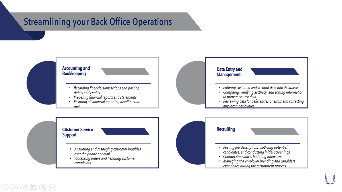 We provide customized expertise that perfectly aligns with the specific demands of your industry. We specialize in the search for back-office talent.

#uplifttalent #talentadcquisition #backooffice #nearshoring #usa #mexico #guadalajara