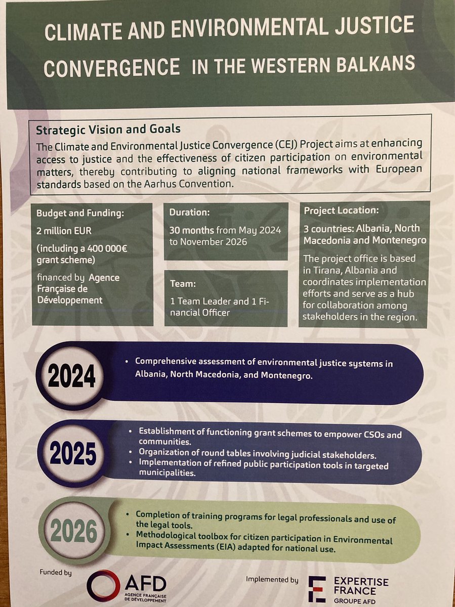 🚀 #Climate &amp; #EnvironmentalJustice Convergence project in #WB, funded by <a href="/AFD_France/">Agence Française de #Développement (AFD) 🇫🇷 🇪🇺</a> &amp; implemented by <a href="/expertisefrance/">Expertise France</a> 
Convergence on environmental protection &amp; social justice. 
Convergence 🇫🇷commitments #ParisAgreement2015 + #AarhusConvention &amp; support 🇦🇱 ➡️#EUIntegration 🇪🇺