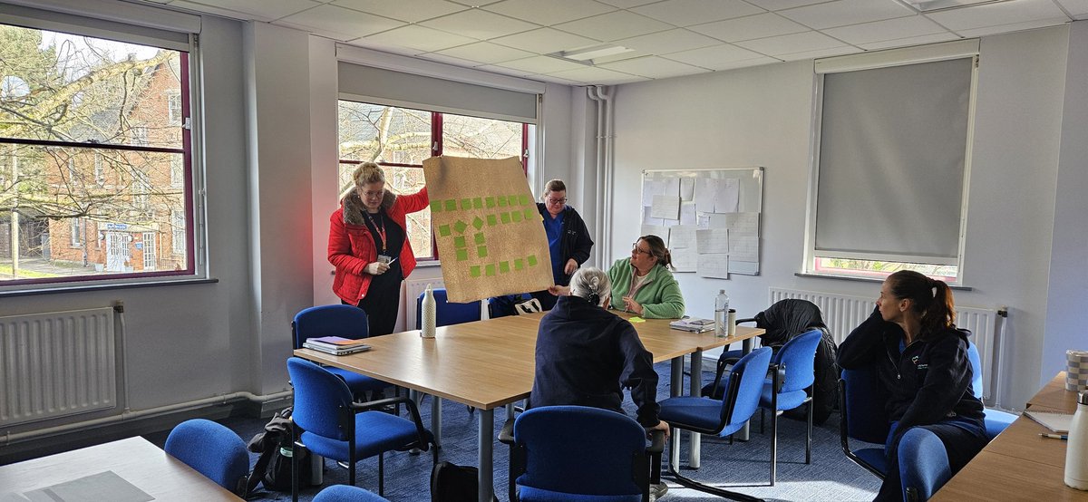 SasaStevenson's tweet image. Another cohort of fundamental improvement practioners through! Great session guys keep an eye out for Module 4 on MLP to develop your measurement skills well done 👏 👏 👏!
