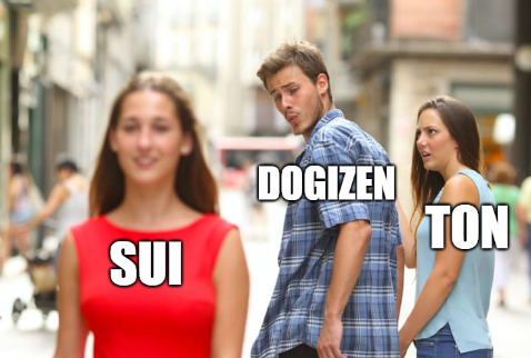 DogizenGame tweet picture