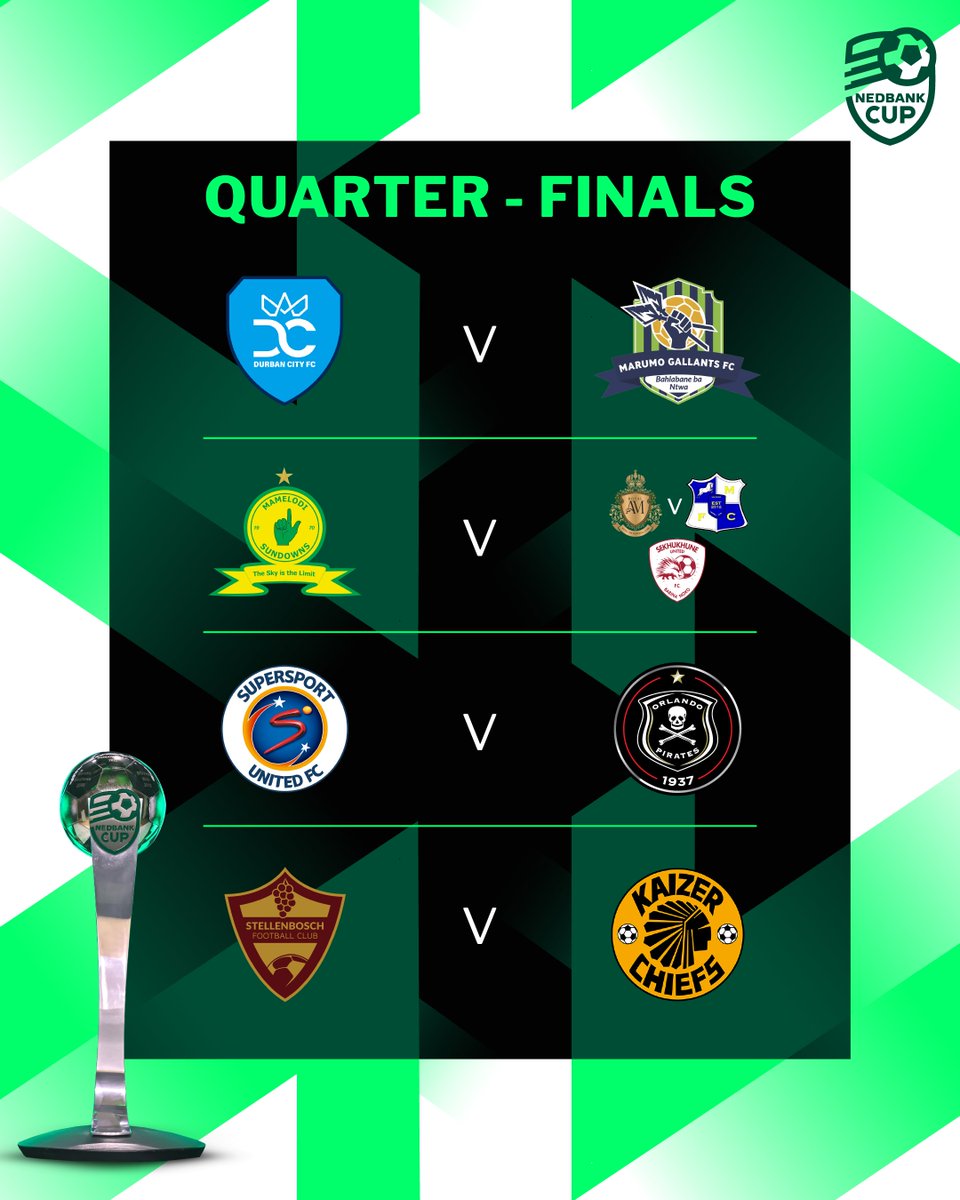 nedbanksport's tweet photo. Confirmed #NedbankCup quarter-final draw. ⚽️ Are you happy with who your team got as the opponent? 🤔 https://t.co/Tk8kn2pfNO