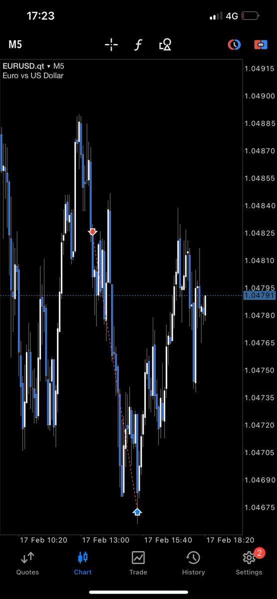 AFX tweet media