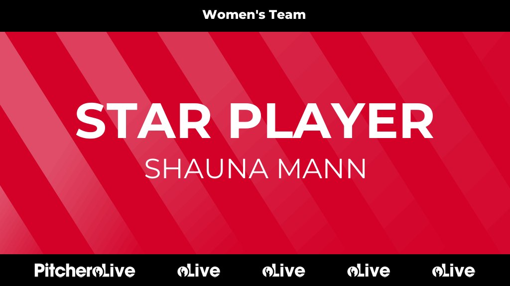 WandsworthB_FC's tweet photo. 0': Shauna Mann is awarded star player for Wandsworth Borough Football Club
#WANHAM #Pitchero
https://t.co/P8uAueDais https://t.co/z3K7edjvrb