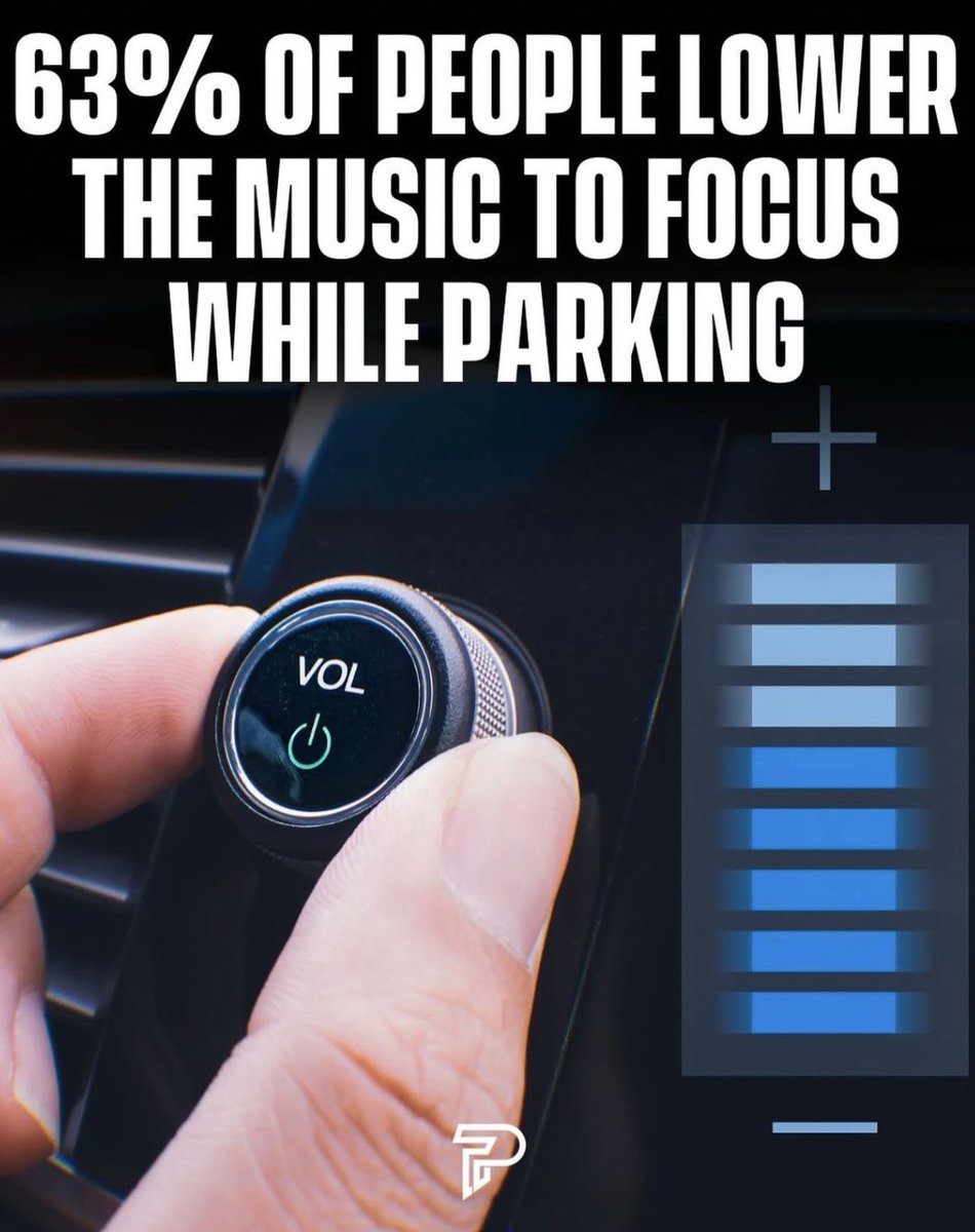 I can’t see if it’s loud…
